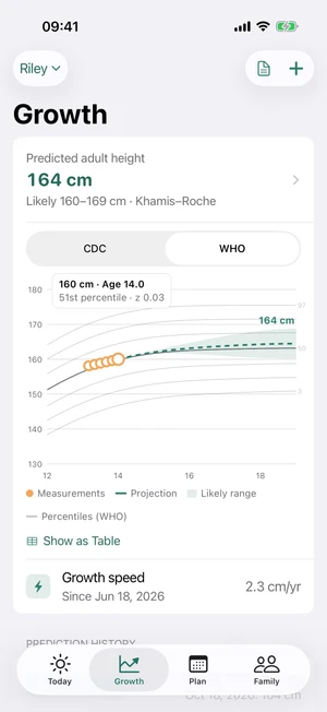 TallSoon Growth screen with a sample growth chart, a projected height range, and measurement history.